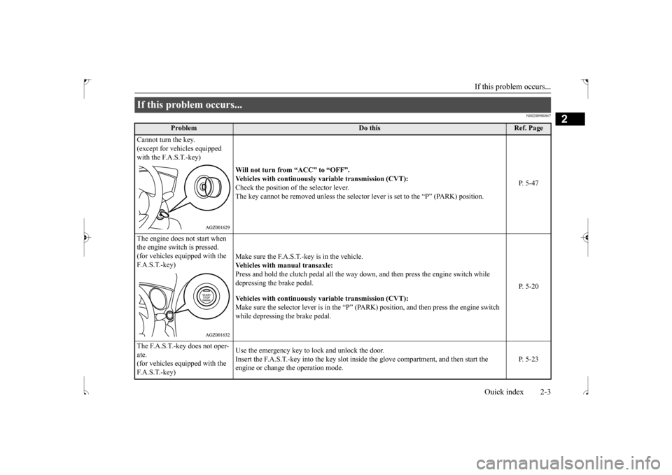MITSUBISHI OUTLANDER SPORT 2017 3.G Owners Manual If this problem occurs...
Quick index 2-3
2
N00200900867
If this problem occurs...
Problem
Do this
Ref. Page
Cannot turn the key. (except for vehicles equipped with the F.A.S.T.-key)
Will not tur MITSUBISHI OUTLANDER SPORT 2017 3.G Owners Manual If this problem occurs...
Quick index 2-3
2
N00200900867
If this problem occurs...
Problem
Do this
Ref. Page
Cannot turn the key. (except for vehicles equipped with the F.A.S.T.-key)
Will not tur