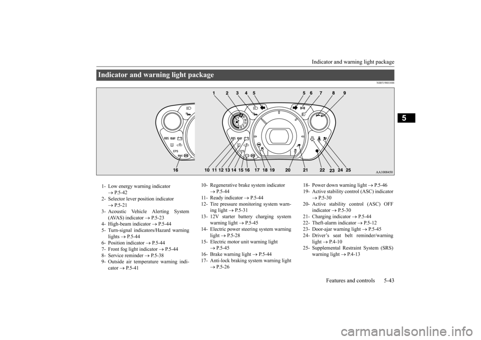 MITSUBISHI iMiEV 2017 1.G Owners Manual Indicator and warning light package
Features and controls 5-43
5
N00519801888
Indicator and warning light package 1- Low energy warning indicator
P.5-42
2- Selector lever
position indicator MITSUBISHI iMiEV 2017 1.G Owners Manual Indicator and warning light package
Features and controls 5-43
5
N00519801888
Indicator and warning light package 1- Low energy warning indicator
P.5-42
2- Selector lever
position indicator