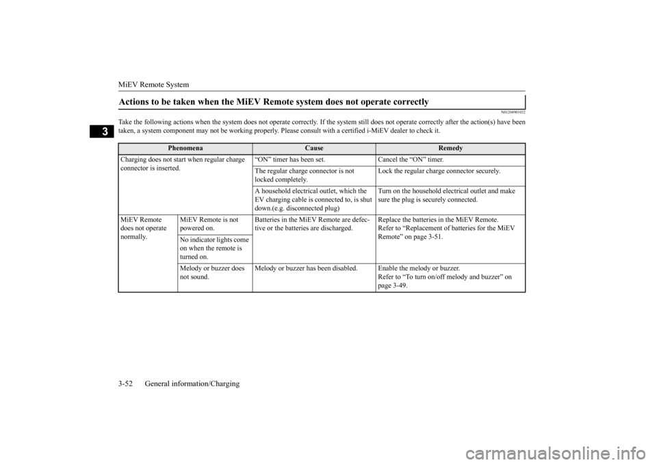 MITSUBISHI iMiEV 2017 1.G Owners Manual MiEV Remote System 3-52 General information/Charging
3
N01204901032
Take the following actions when the system does not operate correctly. If the system still does not operate correctly after the
ac MITSUBISHI iMiEV 2017 1.G Owners Manual MiEV Remote System 3-52 General information/Charging
3
N01204901032
Take the following actions when the system does not operate correctly. If the system still does not operate correctly after the
ac