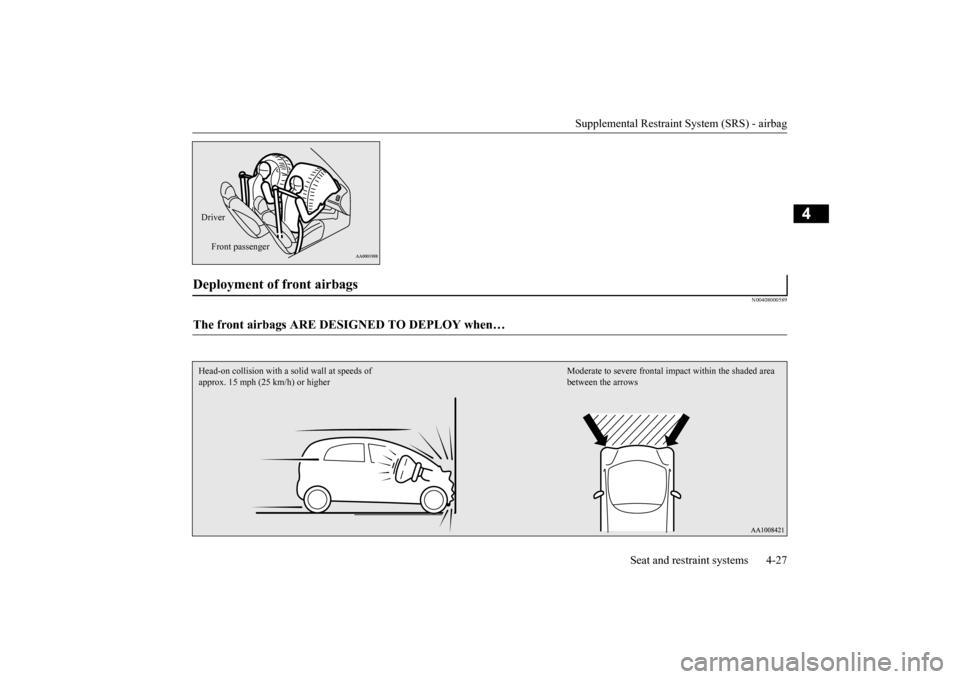MITSUBISHI iMiEV 2017 1.G Owners Manual Supplemental Restraint System (SRS) - airbag 
Seat and restraint systems 4-27
4
N00408000589
Driver Front passenger
Deployment of front airbags The front airbags ARE DESIGNED TO DEPLOY when…   appro
