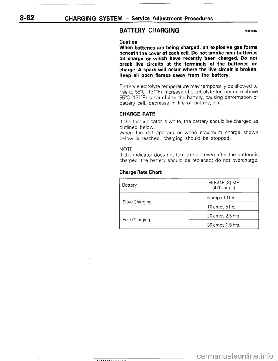 MITSUBISHI MONTERO 1987 1.G Workshop Manual 8-82 CHARGING SYSTEM - Service Adjustment Procedures 
BATTERY CHARGING NOEEICDZ 
Caution 
When batteries are being charged, an explosive gas forms 
beneath the cover of each cell. Do not smoke near ba