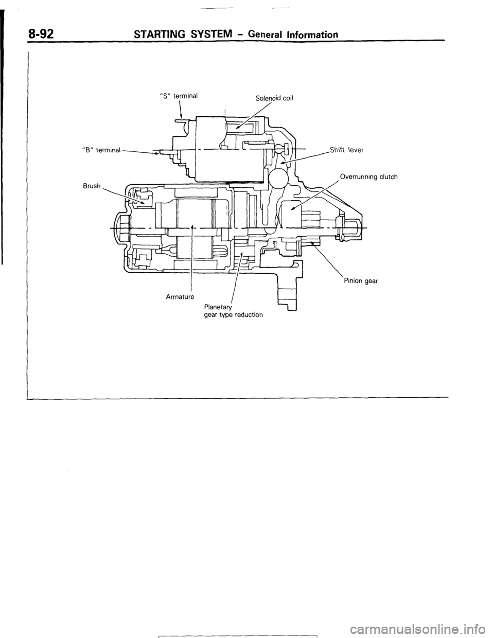 MITSUBISHI MONTERO 1987 1.G Workshop Manual 8-92 STARTING SYSTEM - General Information 
“S” terminal 
 Sole;oid coil 
“6” terminal - 
clutch 
Brush 
gear type reduction 
1 ST6 Revision  