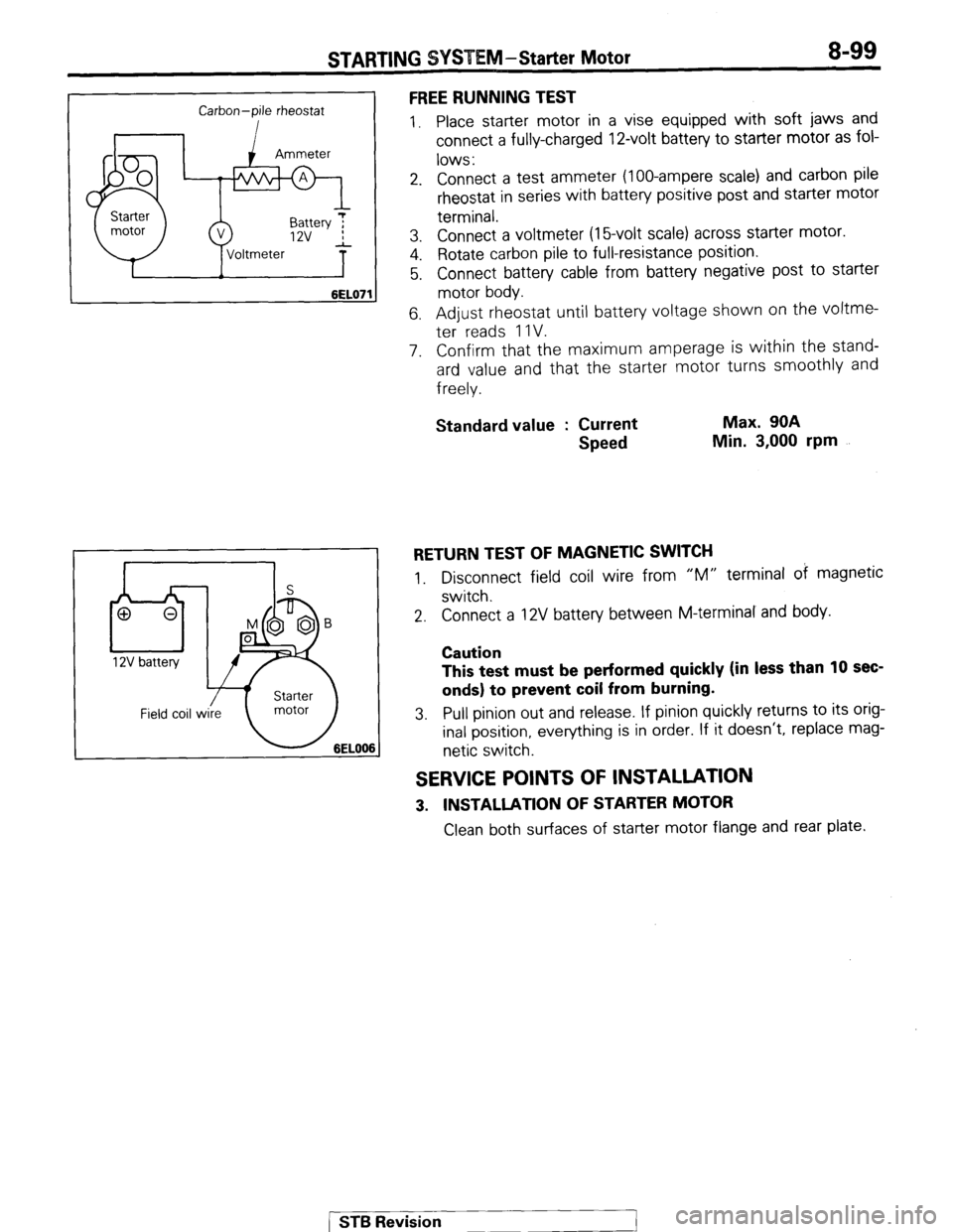 MITSUBISHI MONTERO 1987 1.G Workshop Manual WEEM -Starter Motor 8-99 
I- 
Carbon-pile rheostat 
6EL07’ FREE RUNNING TEST 
1. Place starter motor in a vise equipped with soft jaws and 
connect a fully-charged 12-volt battery to starter motor a