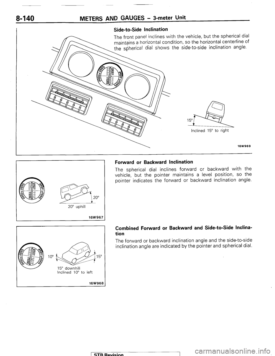 MITSUBISHI MONTERO 1987 1.G Workshop Manual 8-140 METERS AND GAUGES - 3-meter Unit 
Side-to-Side Inclination 
The front panel inclines with the vehicle, but the spherical dial 
maintains a horizontal condition, so the horizontal centerline of 
