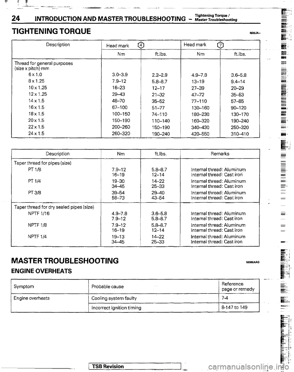 MITSUBISHI MONTERO 1989 1.G Workshop Manual 24 INTRODUCTION AND MASTER TROUBLESHOOTING - WasterTroubleshooting Tightening Torque I
TIGHTENING TORQUE
Description
Thread for general purposes
(size x pitch) mm
6x1.0
8x 1.25
10x1.25
12x 1. MITSUBISHI MONTERO 1989 1.G Workshop Manual 24 INTRODUCTION AND MASTER TROUBLESHOOTING - WasterTroubleshooting Tightening Torque I
TIGHTENING TORQUE
Description
Thread for general purposes
(size x pitch) mm
6x1.0
8x 1.25
10x1.25
12x 1.