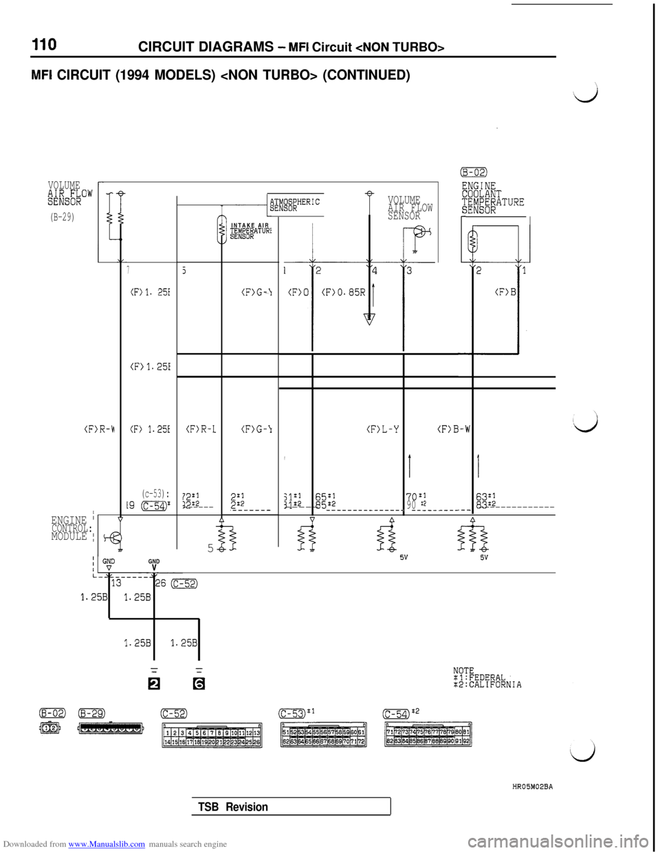 MITSUBISHI 3000GT 1992 2.G Workshop Manual Downloaded from www.Manualslib.com manuals search engine CIRCUIT DIAGRAMS - MFI Circuit <NON TURBO>
MFI CIRCUIT (1994 MODELS) <NON TURBO> (CONTINUED)
VOLUME
%F6k0"
(B-29)
r
(F>R-h(F) 1.25E(F)R-1(F>G-\