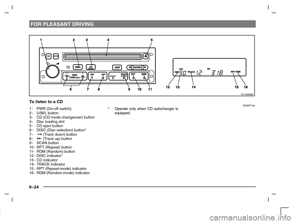 MITSUBISHI CARISMA 2000 1.G Owners Manual FOR PLEASANT DRIVING
6–24
H11A349d
To listen to a CDEH30F-Ae1-PWR (On-off switch)
2-U/M/L button
3-CD (CD mode changeover) button
4-Disc loading slot
5-CD eject button
6-DISC (Disc selection) button