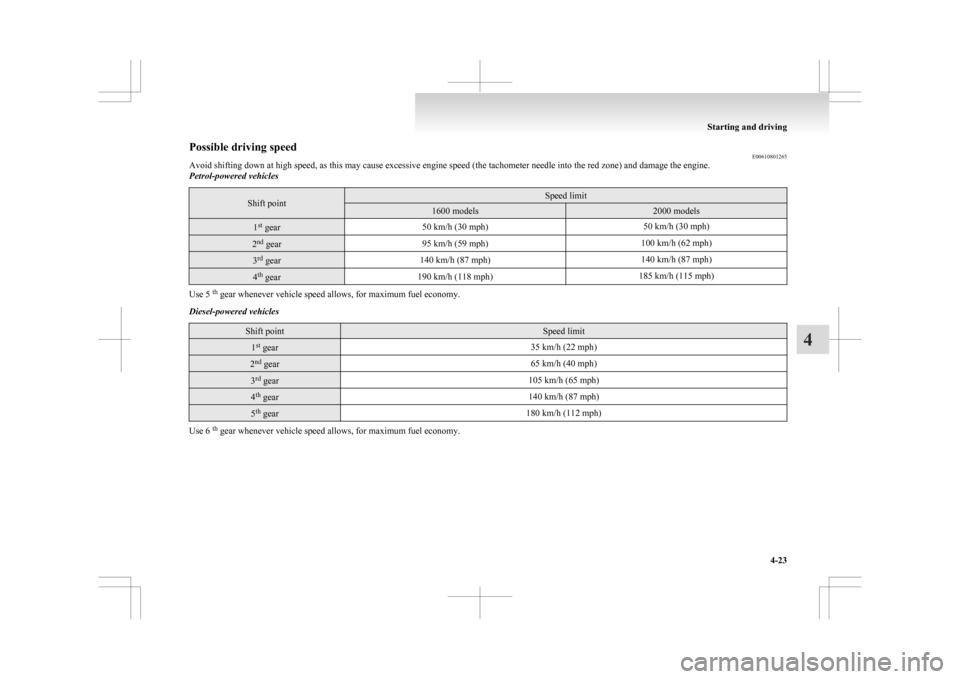 MITSUBISHI ASX 2009 1.G Owners Manual Possible driving speed
E00610801265
Avoid shifting down at high speed, as this may cause excessive engine speed (the tachometer needle into the red zone) and damage the engine.
Petrol-powered vehicles