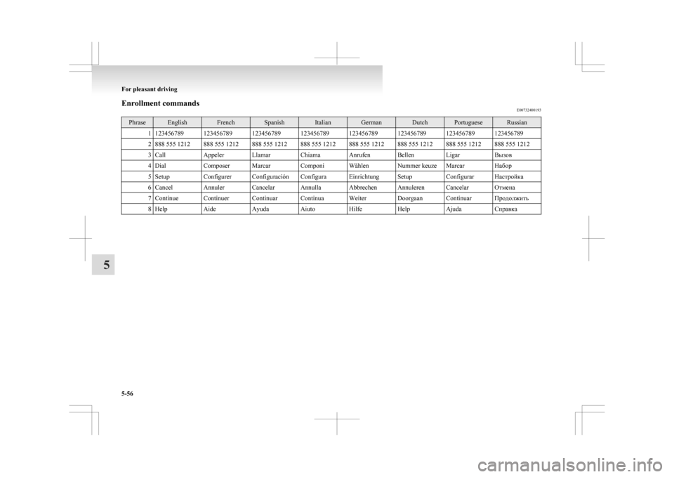 MITSUBISHI ASX 2009 1.G Owners Manual Enrollment commands
E00732400193Phrase English French Spanish Italian German Dutch Portuguese Russian
1 123456789 123456789 123456789 123456789 123456789 123456789 123456789 123456789
2 888 555 1212 8