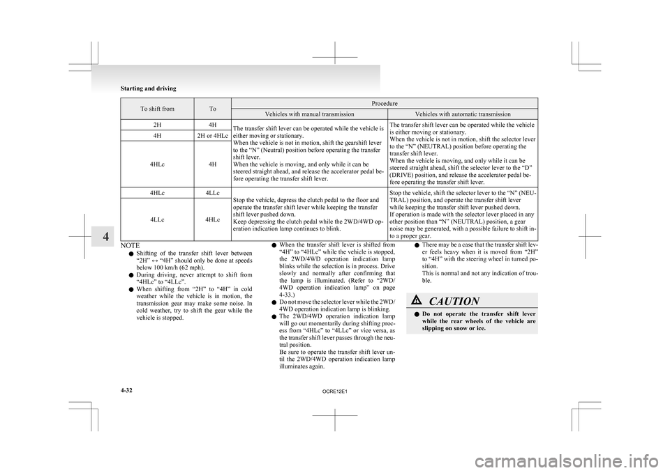 MITSUBISHI L200 2010 4.G Owners Manual To shift from To Procedure
Vehicles with manual transmission Vehicles with automatic transmission
2H 4H
The transfer shift lever can be operated while the vehicle is
either moving or stationary.
When 