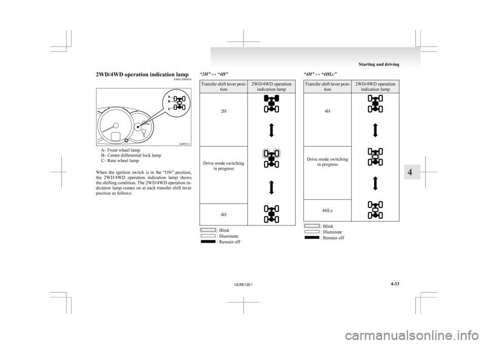 MITSUBISHI L200 2010 4.G Owners Manual 2WD/4WD operation indication lamp
E00625900036A- Front wheel lamp
B- Centre differential lock lamp
C- Rear wheel lamp
When  the  ignition  switch  is  in  the  “ON”  position,
the  2WD/4WD  operat