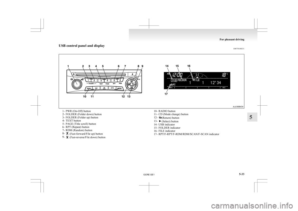 MITSUBISHI L200 2010 4.G Owners Manual USB control panel and display
E007581002311- PWR (On-Off) button
2-
FOLDER (Folder down) button
3- FOLDER (Folder up) button
4- TEXT button
5- PAGE (Title scroll) button
6- RPT (Repeat) button
7- RDM 