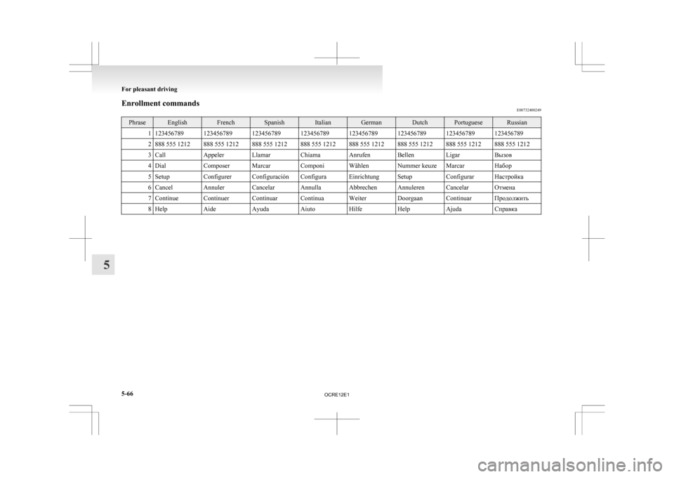 MITSUBISHI L200 2010 4.G Owners Manual Enrollment commands
E00732400249Phrase English French Spanish Italian German Dutch Portuguese Russian
1 123456789 123456789 123456789 123456789 123456789 123456789 123456789 123456789
2 888 555 1212 8
