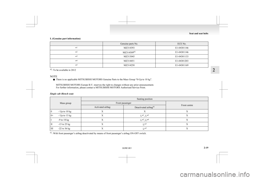 MITSUBISHI L200 2010 4.G Owners Manual L (Genuine part information)
  Genuine parts No. ECE No.
* 1
MZ314393 E1-04301146
* 2
MZ314509#2
E1-04301146
* 3
MZ313045 E1-04301133
* 4
MZ314451 E1-04301203
* 5
MZ314250 E1-04301169#2
: To be availa