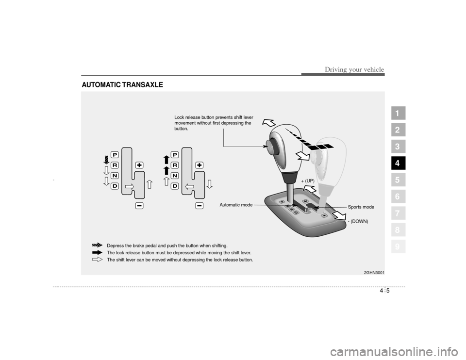 KIA Amanti 2004 1.G Owners Manual 45
1
2
3
4
5
6
7
8
9
Driving your vehicle
AUTOMATIC TRANSAXLE
2GHN3001
The lock release button must be depressed while moving the shift lever. Depress the brake pedal and push the button when shifting