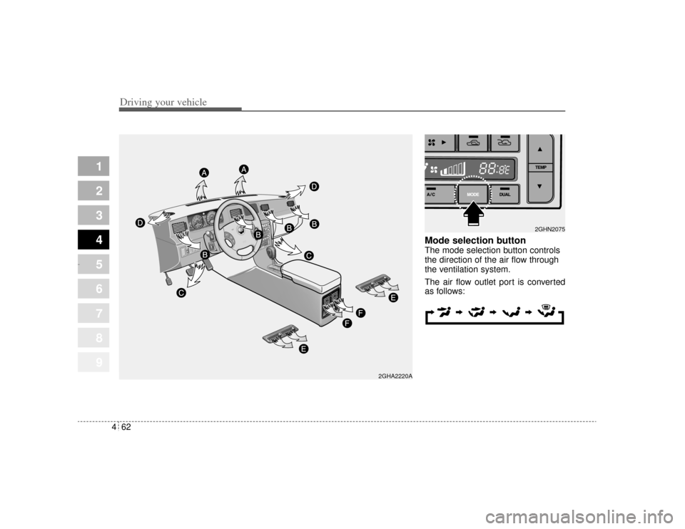 KIA Opirus 2004 1.G Owners Manual Driving your vehicle62
4
1
2
3
4
5
6
7
8
9
Mode selection button  The mode selection button controls
the direction of the air flow through
the ventilation system.
The air flow outlet port is converted