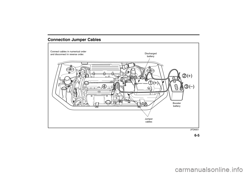 KIA Rio 2005 2.G Owners Manual 6-5
Connection Jumper Cables
2 (  )
1 (  )
3 (  )
4 
Connect cables in numerical order
and disconnect in reverse order.
Jumper
cablesBooster
battery
Discharged
battery
2FDA601
RIO ENG CNA 6.qxd  7/29/