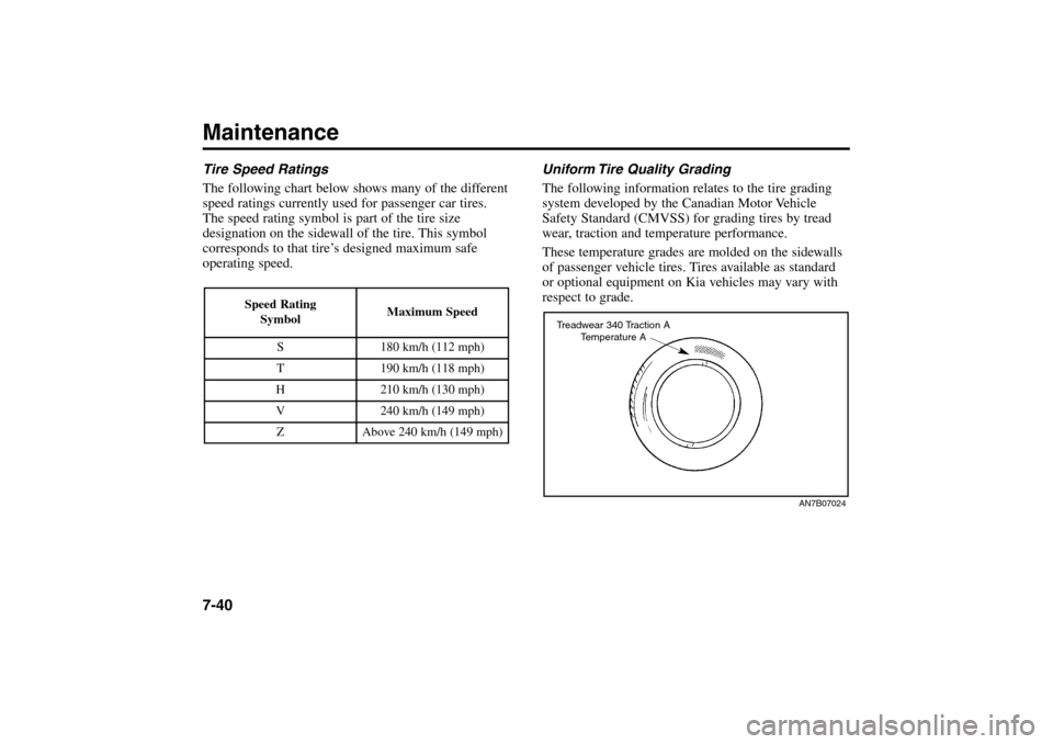 KIA Rio 2005 2.G Owners Manual Uniform Tire Quality Grading
The following information relates to the tire grading
system developed by the Canadian Motor Vehicle
Safety Standard (CMVSS) for grading tires by tread
wear, traction and 