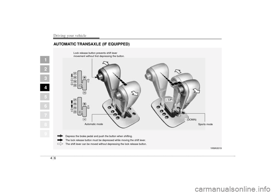 KIA Sportage 2005 JE_ / 2.G Owners Manual 1
2
3
4
5
6
7
8
9
Driving your vehicle6 4AUTOMATIC TRANSAXLE (IF EQUIPPED)
1KMA3019
The lock release button must be depressed while moving the shift lever. Depress the brake pedal and push the button 