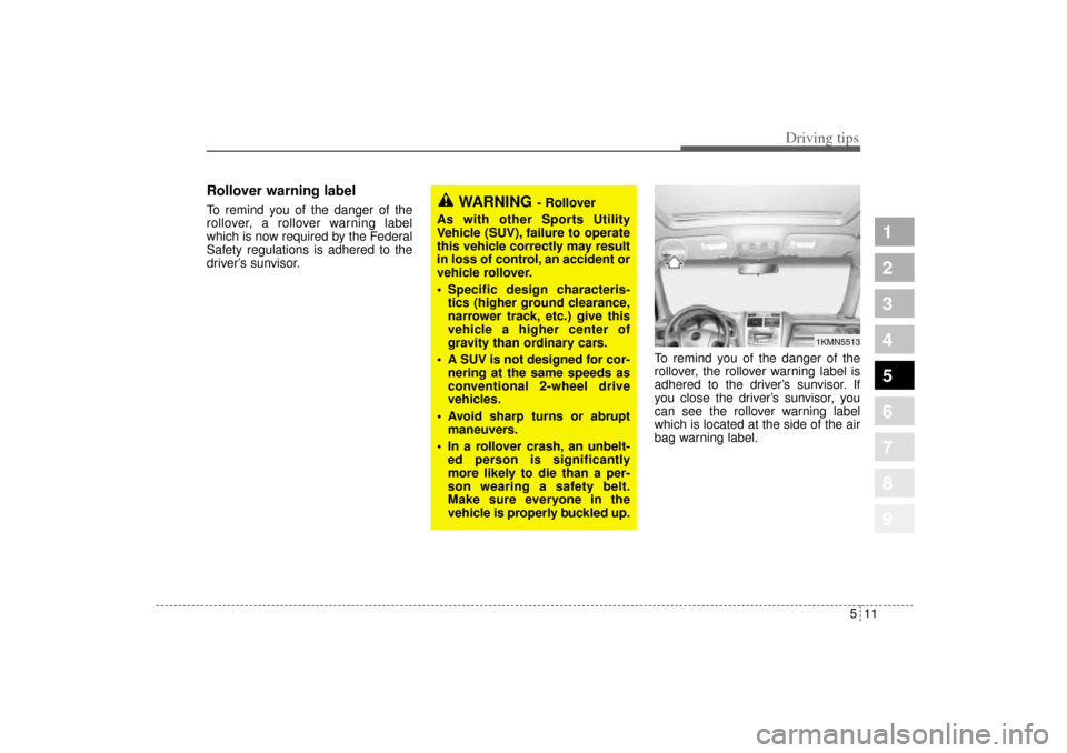 KIA Sportage 2005 JE_ / 2.G Owners Manual 511
Driving tips
Rollover warning labelTo remind you of the danger of the
rollover, a rollover warning label
which is now required by the Federal
Safety regulations is adhered to the
driver’s sunvis KIA Sportage 2005 JE_ / 2.G Owners Manual 511
Driving tips
Rollover warning labelTo remind you of the danger of the
rollover, a rollover warning label
which is now required by the Federal
Safety regulations is adhered to the
driver’s sunvis