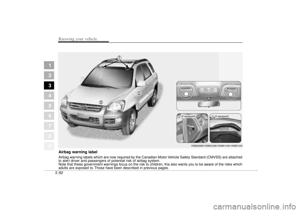 KIA Sportage 2005 JE_ / 2.G Owners Manual Knowing your vehicle82 3
1
2
3
4
5
6
7
8
9
Airbag warning labelAirbag warning labels which are now required by the Canadian Motor Vehicle Safety Standard (CMVSS) are attached
to alert driver and passe