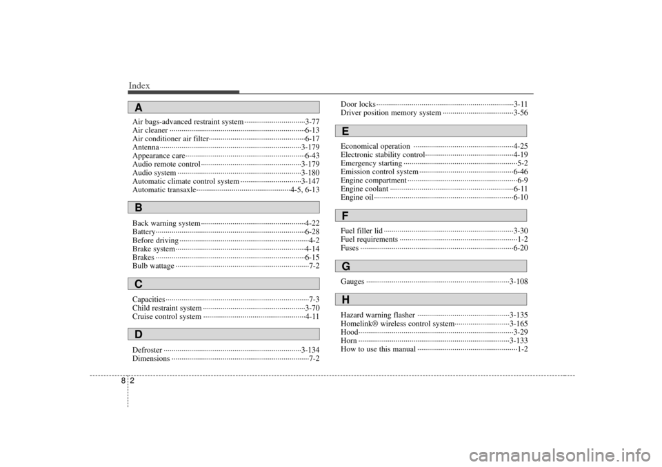 KIA Sedona 2006 1.G Owners Manual Index28Air bags-advanced restraint system ··················\
·············3-77
Air cleaner ··················\
··················\
