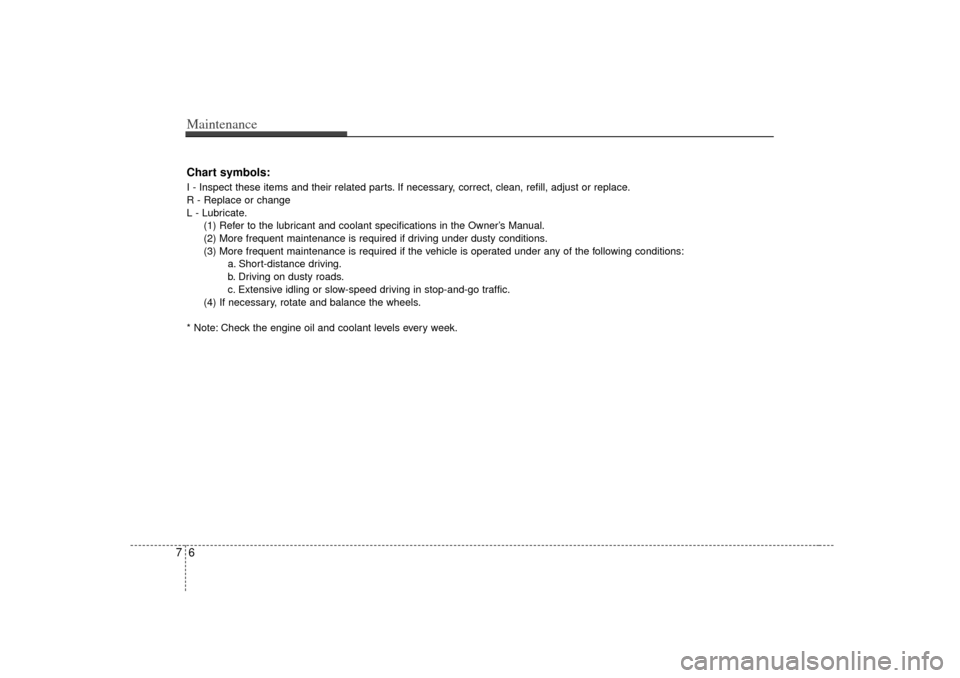 KIA Magnetis 2007 2.G Owners Manual Maintenance67Chart symbols:I - Inspect these items and their related parts. If necessary, correct, clean, refill, adjust or replace.
R - Replace or change
L - Lubricate.(1) Refer to the lubricant and 