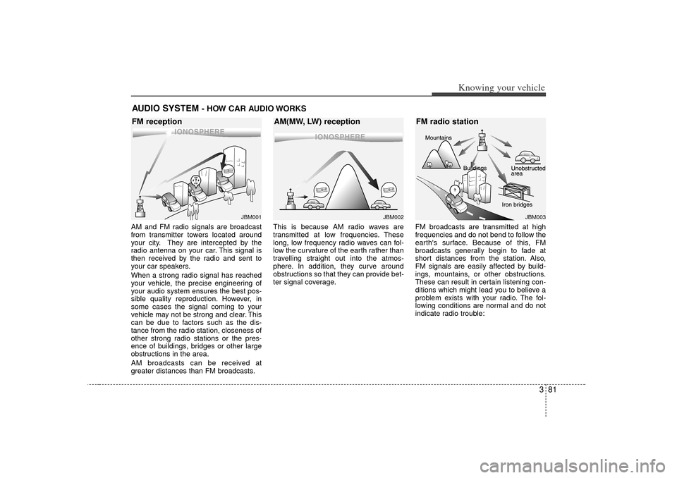 KIA Rio 2007 2.G Owners Manual 381
Knowing your vehicle
AM and FM radio signals are broadcast
from transmitter towers located around
your city. They are intercepted by the
radio antenna on your car. This signal is
then received by KIA Rio 2007 2.G Owners Manual 381
Knowing your vehicle
AM and FM radio signals are broadcast
from transmitter towers located around
your city. They are intercepted by the
radio antenna on your car. This signal is
then received by