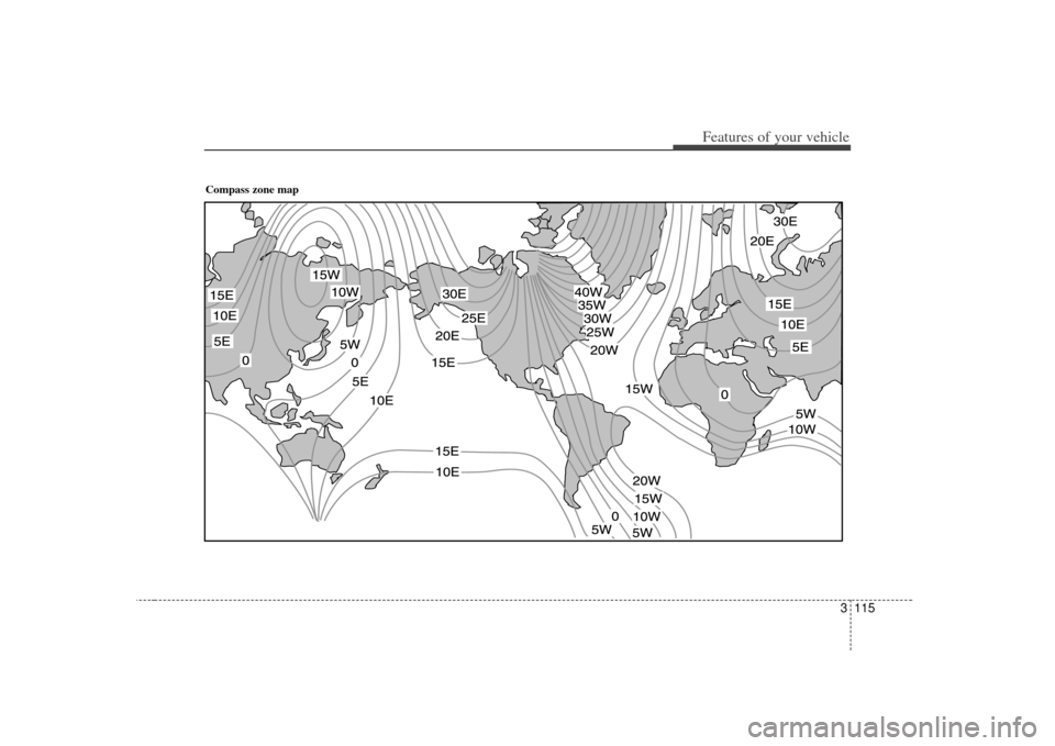 KIA Sedona 2007 2.G Owners Manual 3 115
Features of your vehicle
Compass zone map 