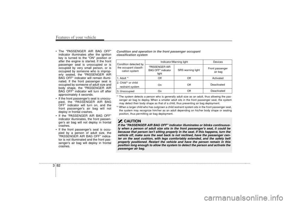 KIA Sedona 2007 2.G Owners Manual Features of your vehicle82
3 The "PASSENGER AIR BAG OFF"
indicator illuminates after the ignition
key is turned to the "ON" position or
after the engine is started. If the front
passenger seat is unoc KIA Sedona 2007 2.G Owners Manual Features of your vehicle82
3 The "PASSENGER AIR BAG OFF"
indicator illuminates after the ignition
key is turned to the "ON" position or
after the engine is started. If the front
passenger seat is unoc