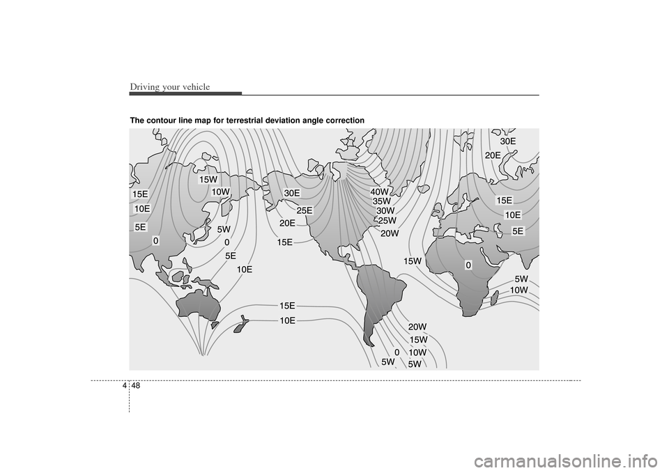 KIA Sorento 2007 1.G Owners Manual Driving your vehicle48
4The contour line map for terrestrial deviation angle correction 
