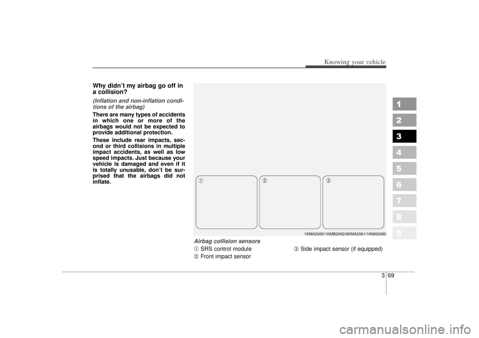 KIA Sportage 2007 JE_ / 2.G Owners Manual 369
1
2
3
4
5
6
7
8
9
Knowing your vehicle
Why didn’t my airbag go off in
a collision? (Inflation and non-inflation condi-tions of the airbag)There are many types of accidents
in which one or more o