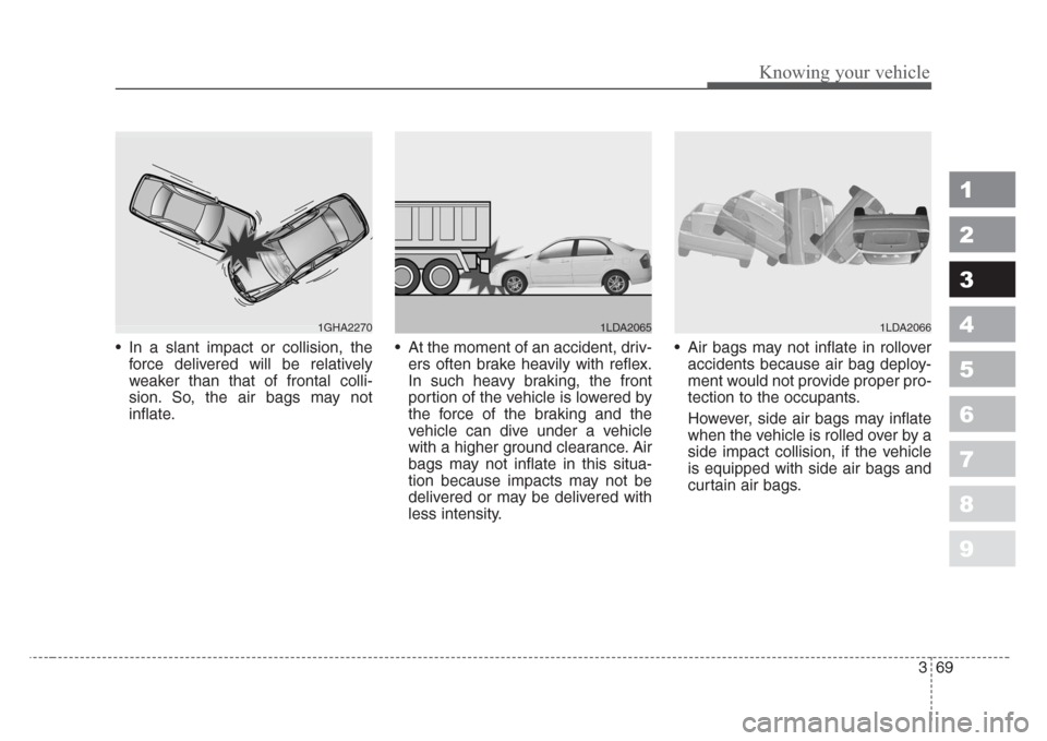KIA Spectra 2008 2.G Owners Manual 369
1
2
3
4
5
6
7
8
9
Knowing your vehicle
• In a slant impact or collision, the
force delivered will be relatively
weaker than that of frontal colli-
sion. So, the air bags may not
inflate.• At t