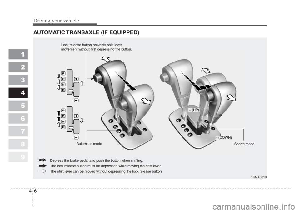 KIA Sportage 2008 JE_ / 2.G Owners Manual 1
2
3
4
5
6
7
8
9
Driving your vehicle
6 4
AUTOMATIC TRANSAXLE (IF EQUIPPED)
1KMA3019
The lock release button must be depressed while moving the shift lever. Depress the brake pedal and push the butto
