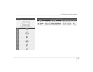 Page 262