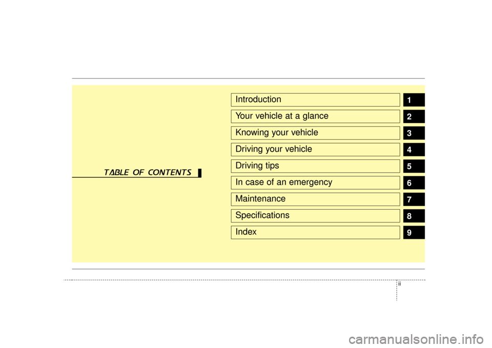 KIA Rio 2009 2.G Owners Manual ii
1
2
3
4
5
6
7
8
IntroductionYour vehicle at a glanceKnowing your vehicleDriving your vehicleDriving tipsIn case of an emergencyMaintenanceSpecificationsIndex
table of contents 
9 