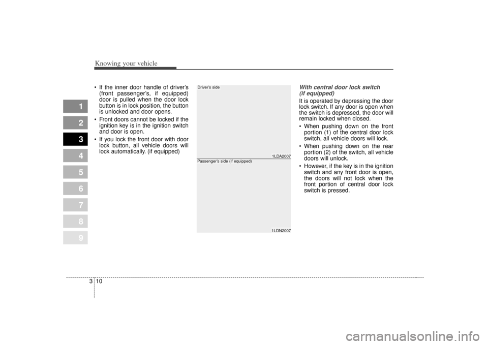 KIA Spectra 2009 2.G Owners Manual Knowing your vehicle10
3
1
2
3
4
5
6
7
8
9
If the inner door handle of driver’s
(front passenger’s, if equipped)
door is pulled when the door lock
button is in lock position, the button
is unlock KIA Spectra 2009 2.G Owners Manual Knowing your vehicle10
3
1
2
3
4
5
6
7
8
9
If the inner door handle of driver’s
(front passenger’s, if equipped)
door is pulled when the door lock
button is in lock position, the button
is unlock