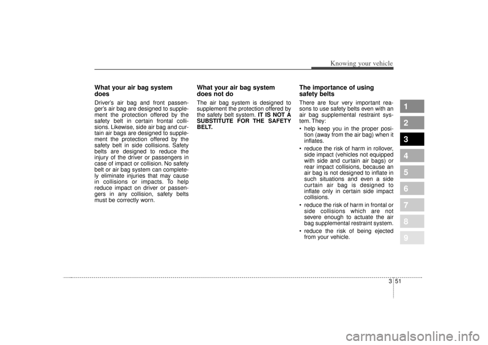 KIA Sephia 2009 2.G Owners Manual 351
1
2
3
4
5
6
7
8
9
Knowing your vehicle
What your air bag system
doesDriver’s air bag and front passen-
ger’s air bag are designed to supple-
ment the protection offered by the
safety belt in c KIA Sephia 2009 2.G Owners Manual 351
1
2
3
4
5
6
7
8
9
Knowing your vehicle
What your air bag system
doesDriver’s air bag and front passen-
ger’s air bag are designed to supple-
ment the protection offered by the
safety belt in c