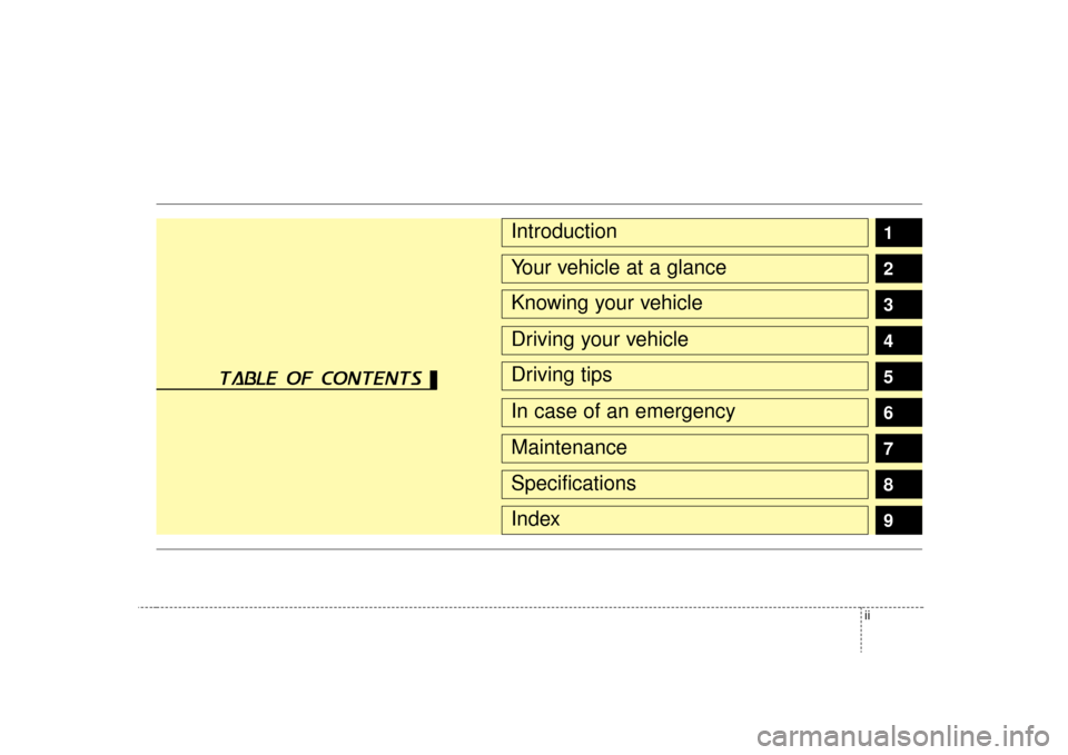 KIA Sportage 2009 JE_ / 2.G Owners Manual ii
1
2
3
4
5
6
7
8
9
IntroductionYour vehicle at a glanceKnowing your vehicleDriving your vehicleDriving tipsIn case of an emergencyMaintenanceSpecificationsIndex
table of contents  