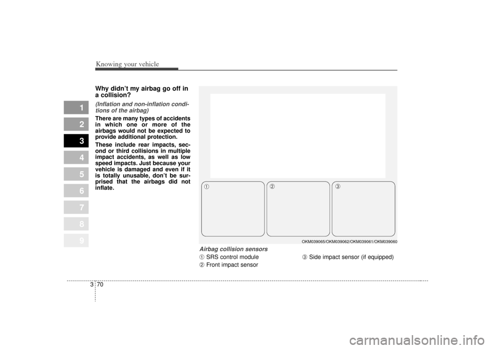KIA Sportage 2009 JE_ / 2.G Owners Manual Knowing your vehicle70
3
1
2
3
4
5
6
7
8
9
Why didn’t my airbag go off in
a collision? (Inflation and non-inflation condi-
tions of the airbag)There are many types of accidents
in which one or more 