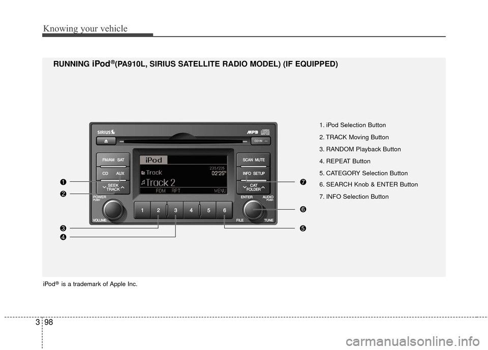 KIA Rio 2010 2.G Owners Manual Knowing your vehicle
98
3
1. iPod Selection Button
2. TRACK Moving Button
3. RANDOM Playback Button
4. REPEAT Button
5. CATEGORY Selection Button
6. SEARCH Knob & ENTER Button
7. INFO Selection Button