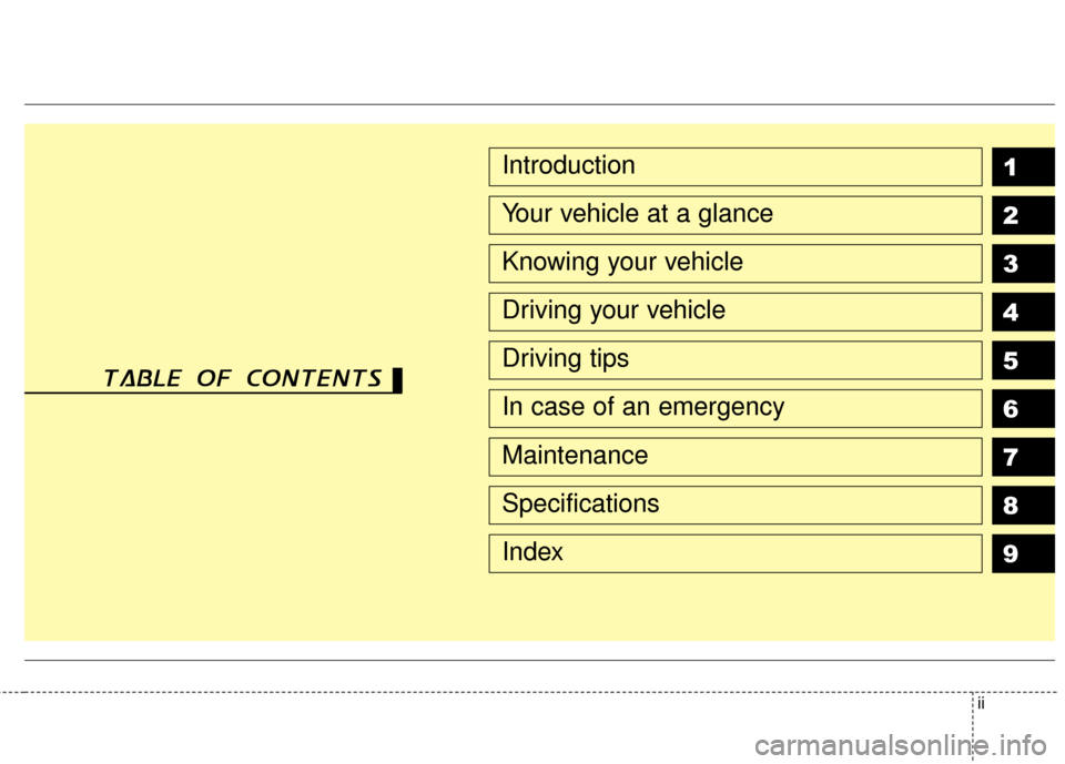 KIA Rio 2010 2.G Owners Manual ii
1
2
3
4
5
6
7
8Introduction
Your vehicle at a glance
Knowing your vehicle
Driving your vehicle
Driving tips
In case of an emergency
Maintenance
Specifications
Index
table of contents
9 