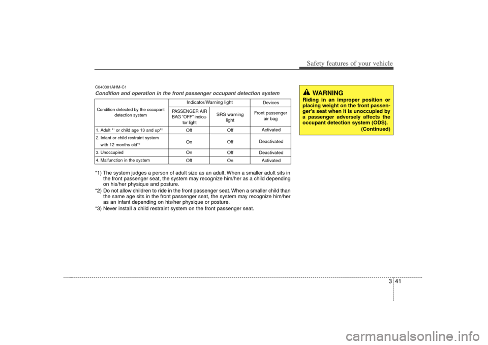 KIA Soul 2010 1.G Owners Manual 341
Safety features of your vehicleWARNING
Riding in an improper position or
placing weight on the front passen-
gers seat when it is unoccupied by
a passenger adversely affects the
occupant detectio