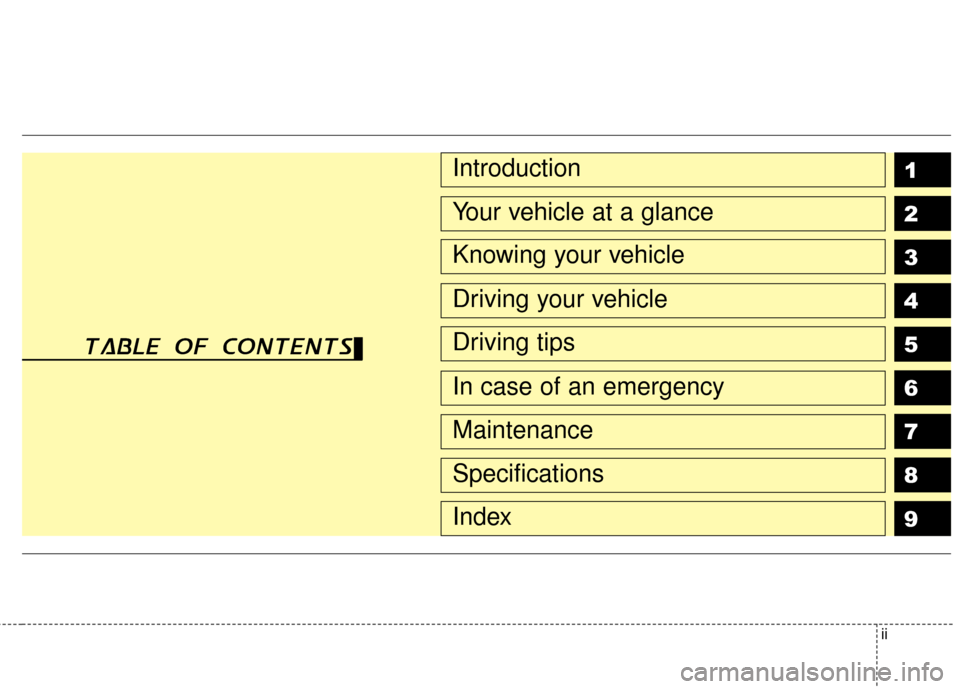 KIA Sportage 2010 SL / 3.G Owners Manual ii
1
2
3
4
5
6
7
8
9Introduction
Your vehicle at a glance
Knowing your vehicle
Driving your vehicle
Driving tips
In case of an emergency
Maintenance
Specifications
Index
table of contents 