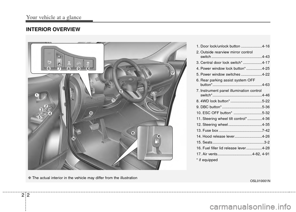 KIA Sportage 2011 SL / 3.G Owners Manual Your vehicle at a glance
22
INTERIOR OVERVIEW
OSL010001N
1. Door lock/unlock button ....................4-16
2. Outside rearview mirror control switch ................................................4 KIA Sportage 2011 SL / 3.G Owners Manual Your vehicle at a glance
22
INTERIOR OVERVIEW
OSL010001N
1. Door lock/unlock button ....................4-16
2. Outside rearview mirror control switch ................................................4
