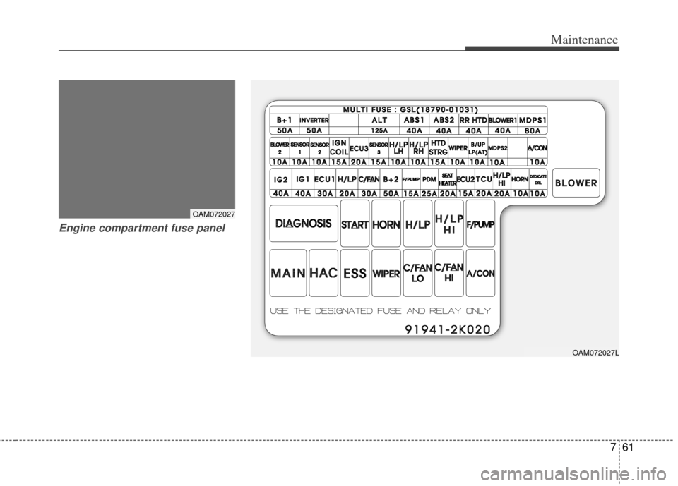 KIA Soul 2012 1.G Owners Manual 761
Maintenance
Engine compartment fuse panel
OAM072027
OAM072027L 