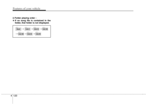 Page 210