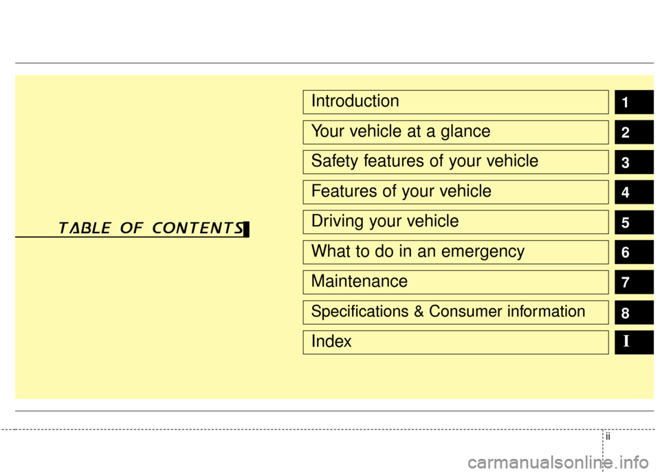 KIA Optima 2013 3.G Owners Manual ii
1
2
3
4
5
6
7Introduction
Your vehicle at a glance
Safety features of your vehicle
Features of your vehicle
Driving your vehicle
What to do in an emergency
Maintenance
table of contents 
8
I
Specif