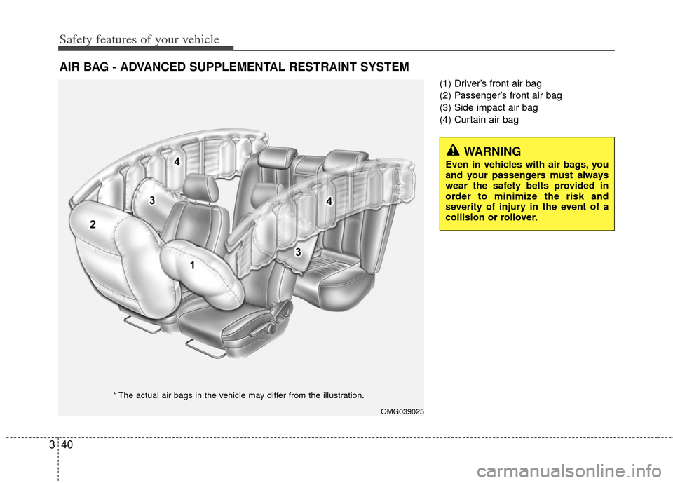 KIA Optima 2013 3.G Owners Manual Safety features of your vehicle
40
3
(1) Driver’s front air bag
(2) Passenger’s front air bag
(3) Side impact air bag
(4) Curtain air bag
AIR BAG - ADVANCED SUPPLEMENTAL RESTRAINT SYSTEM 
OMG03902