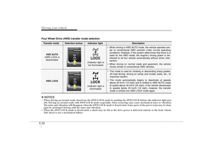 Page 250